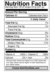 Nutrition_Facts_Label(2)