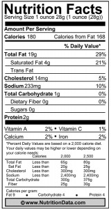 Nutrition Facts Nutrition Facts